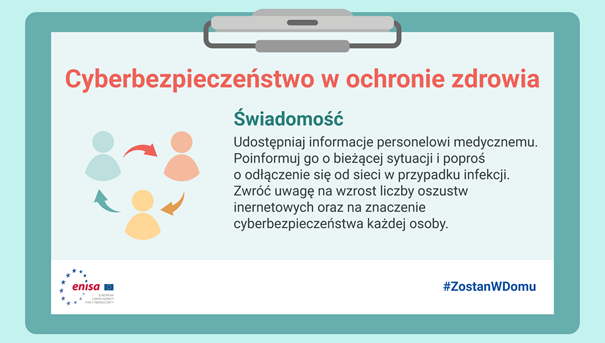 Infografika: Cyberbezpieczeństwo w ochronie zdrowia - świadomość, wersja tekstowa poniżej
