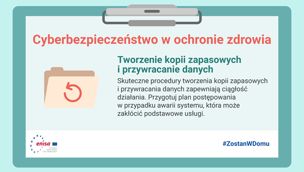 Infografika: Tworzenie kopii zapasowych i przywracanie danych, wersja tekstowa poniżej