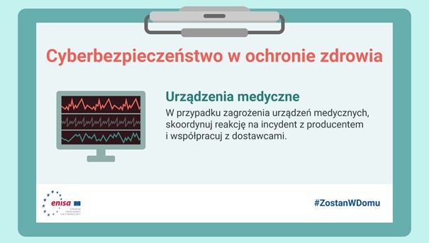 Infografika: Urządzenia medyczne, wersja tekstowa poniżej