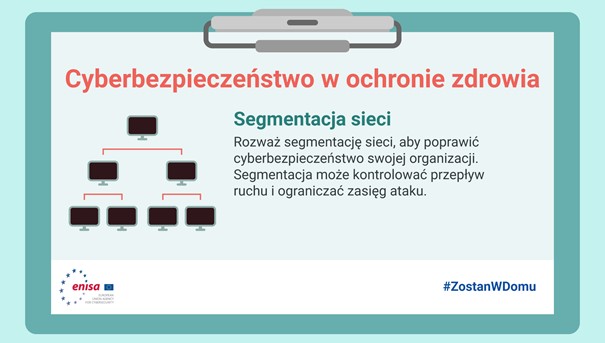 Infografika: Segmentacja sieci, wersja tekstowa poniżej